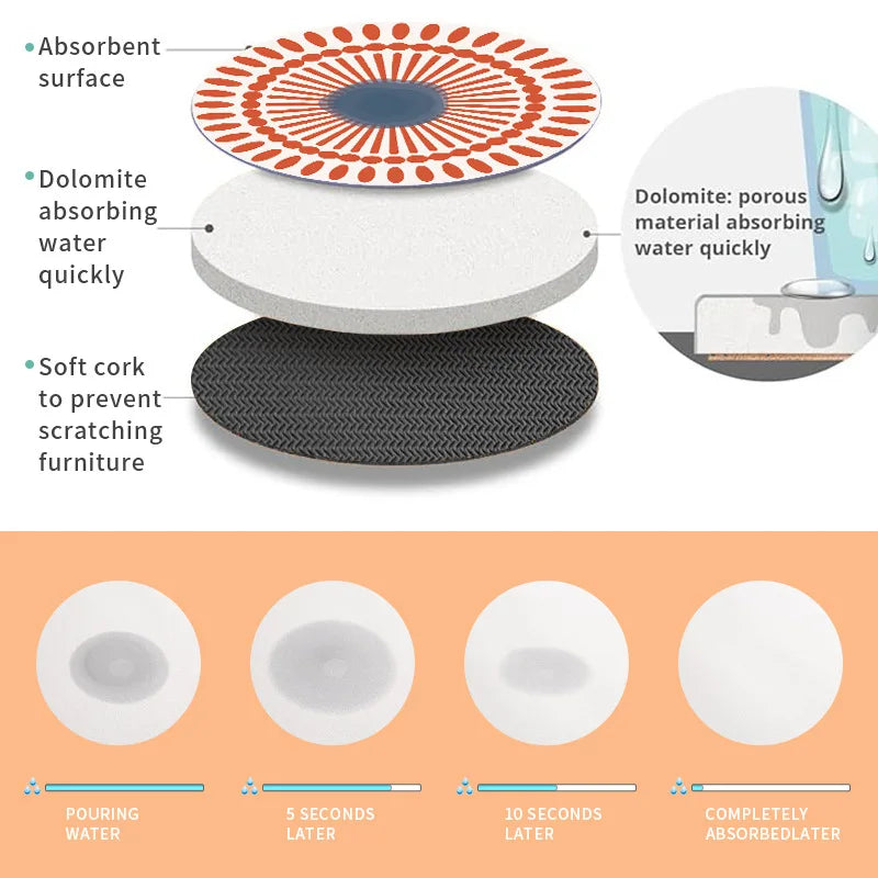 Funny Ceramic Absorbent Cute Stone Cup Coaster Set Of 6 Drinks Absorbing Round With Cork Base For Mugs And Cups Office Kitchen  Table Piece
